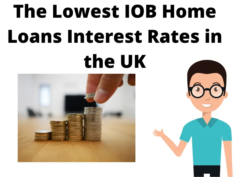 IOB Home Loans Interest Rates